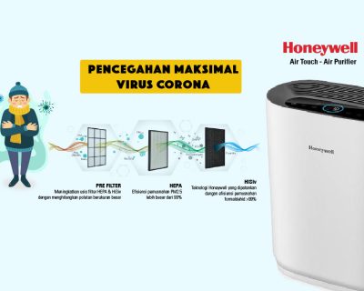 Kabar Baik! Begini Upaya Pencegahan Maksimal Tangkal Virus Corona