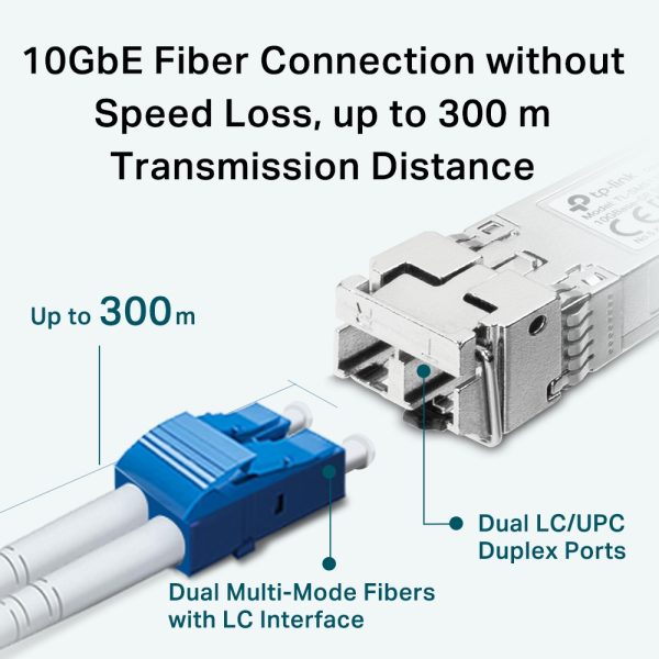 TL-SM5110-SR